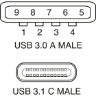 ELCART DISTRIBUTION - CAVO USB3.1 SPINA C-SPINA A 1,0MT