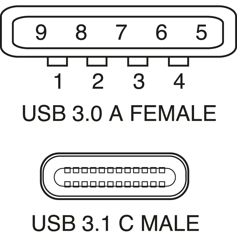 ELCART DISTRIBUTION - CAVO USB3.1 SPINA C-PRESA A 1,8MT