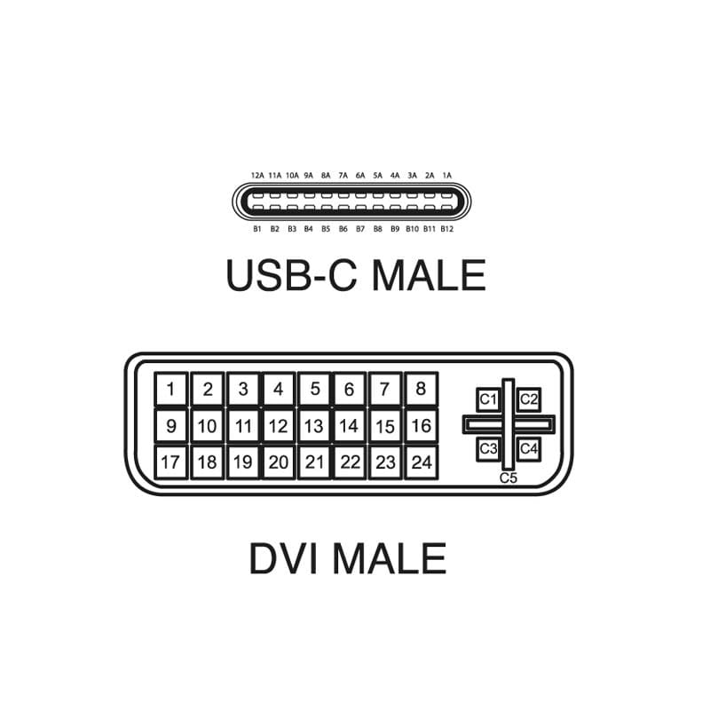ELCART DISTRIBUTION - CAVO USB-C / DVI 1,8MT 4K GOLD