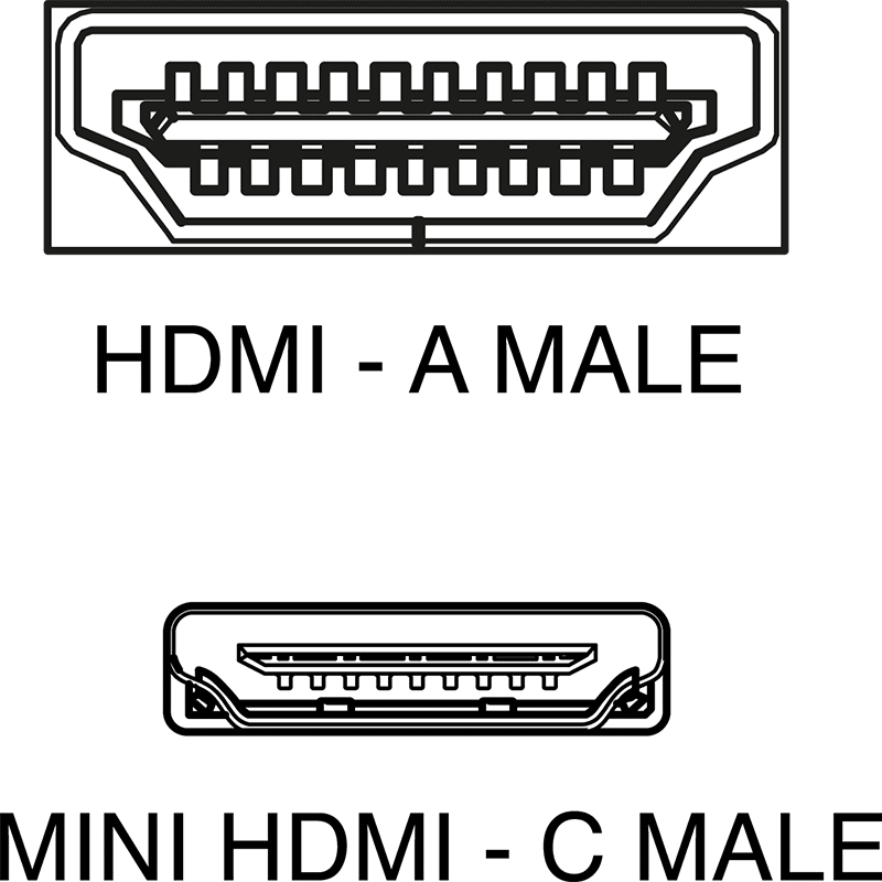 ELCART DISTRIBUTION - CAVO HDMI-A / MINI HDMI 1,5MT