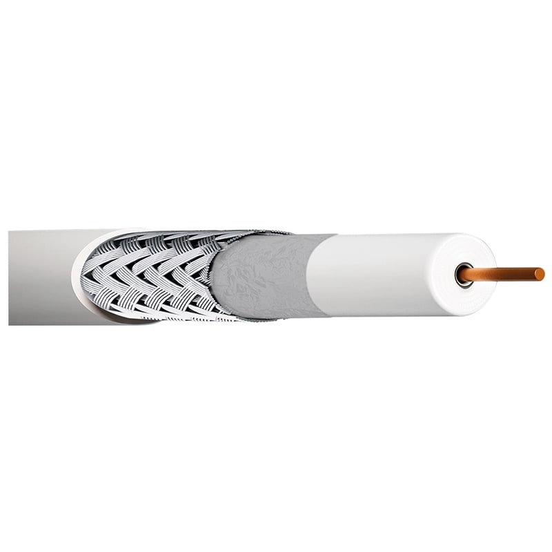 ELCART DISTRIBUTION - CAVO COASSIALE 6,8MM PER EKROLLER