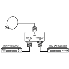 ELCART DISTRIBUTION - SWITCH DIGITSAT PAY TV