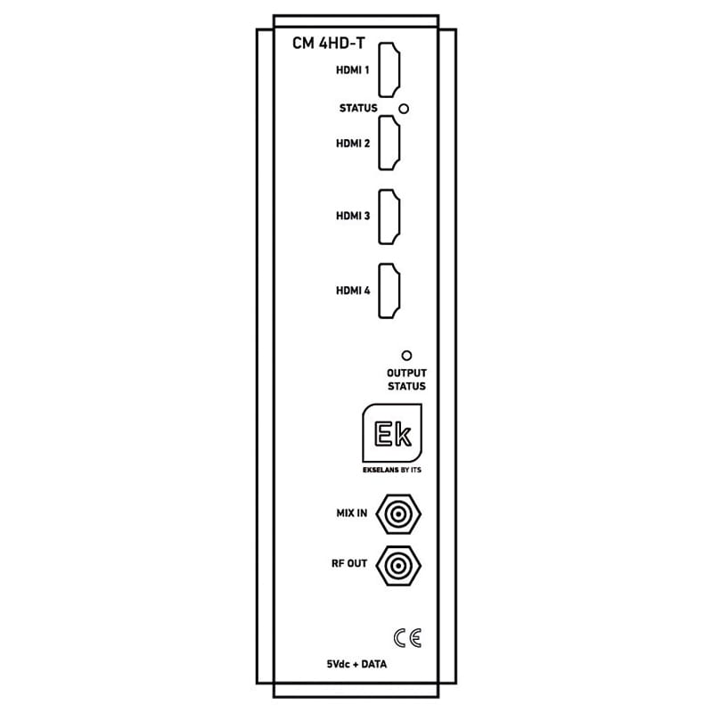 ELCART DISTRIBUTION - TRANSMODULATORE 4INGRESSI HDMI