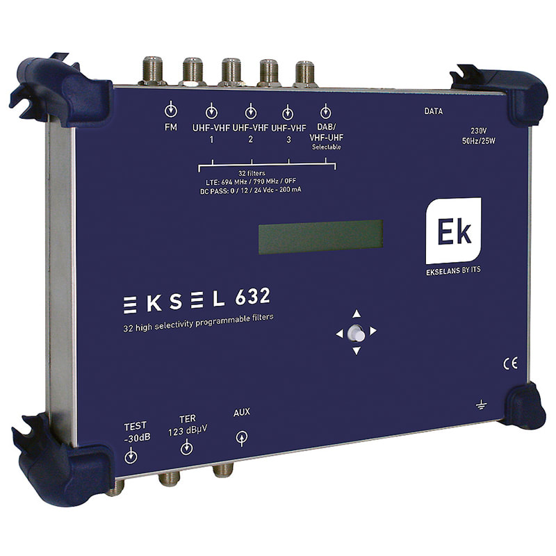 ELCART DISTRIBUTION - CENTRALE PROGRAMMABILE 6INGRESSI