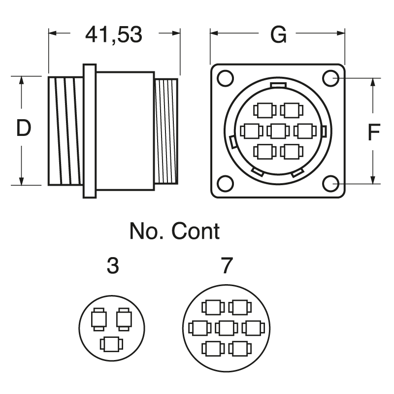 ELCART DISTRIBUTION - 206425-1 CONN.PAN. REV. CPC3 F 3P