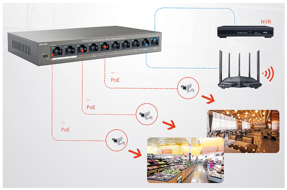 TENDA - SWITCH POE 10/100M 8P TEF1110PNVR TENDA 429431900