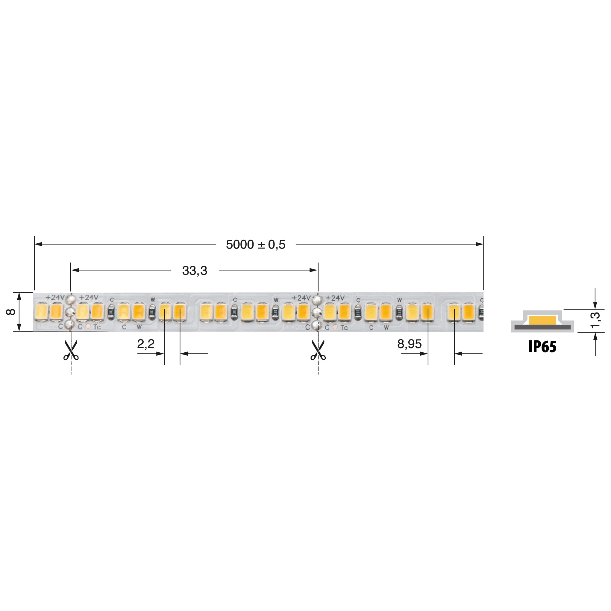 ELCART DISTRIBUTION - STR.LED 20W/MT 24V CTA IP65 CRI90 186501000