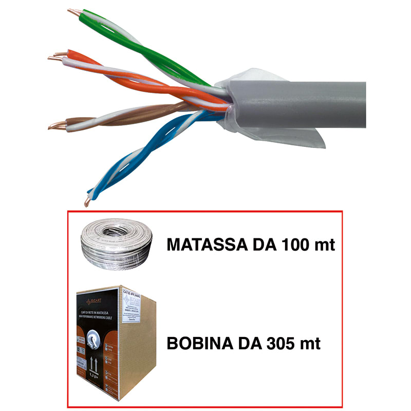 ELCART DISTRIBUTION - CAVO CAT.6 FILI RIGIDI RAME 305MT
