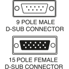 ELCART DISTRIBUTION - CAVO COMPUT. 9P MAS. 15 P FEM HD 421105000