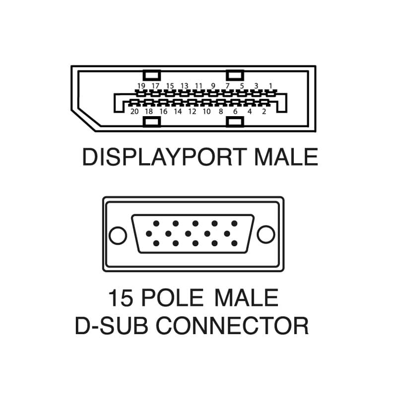 ELCART DISTRIBUTION - CAVO DISPLAY PORT M A VGA M 1.8MT