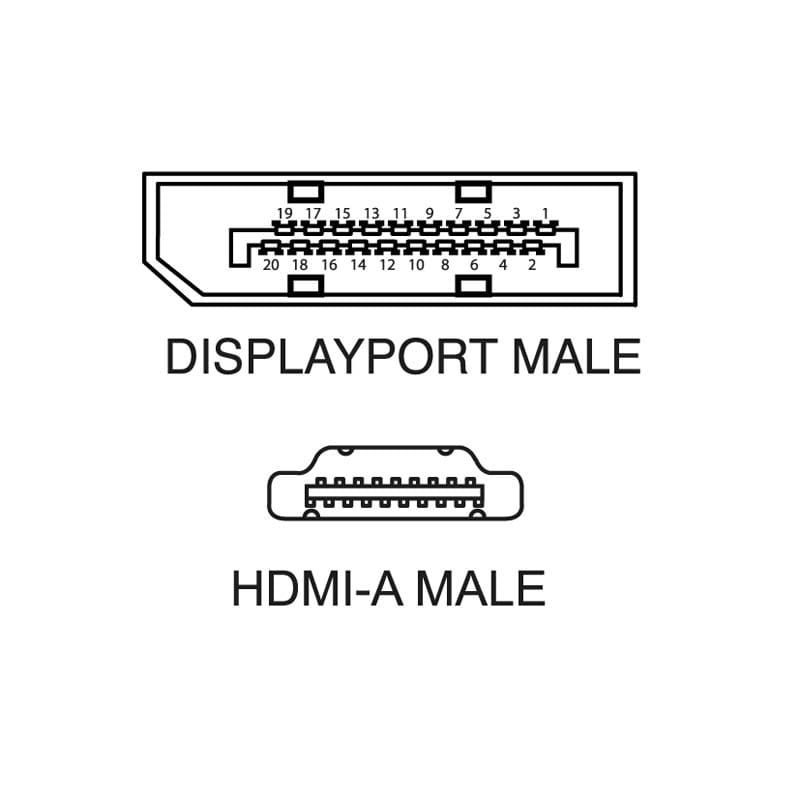 ELCART DISTRIBUTION - CAVO DISPLAY PORT / HDMI 1,8MT 421223000