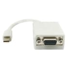 ELCART DISTRIBUTION - CAVO MINI DISPLAY PORT / VGA 421227200