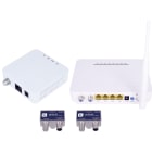 ELCART DISTRIBUTION - KIT EKOAX TX+RX LAN WIFI