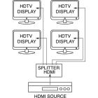 ELCART DISTRIBUTION - DISTRIB.SEGNALE HDMI 2.0  1X4 OUT