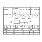 ELCART DISTRIBUTION - COND.ELET.VERT.105 5X11  47UF 25V
