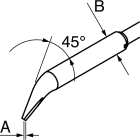 ELCART DISTRIBUTION - 0462MDLF015 PUNTA MATITA 1.5MM