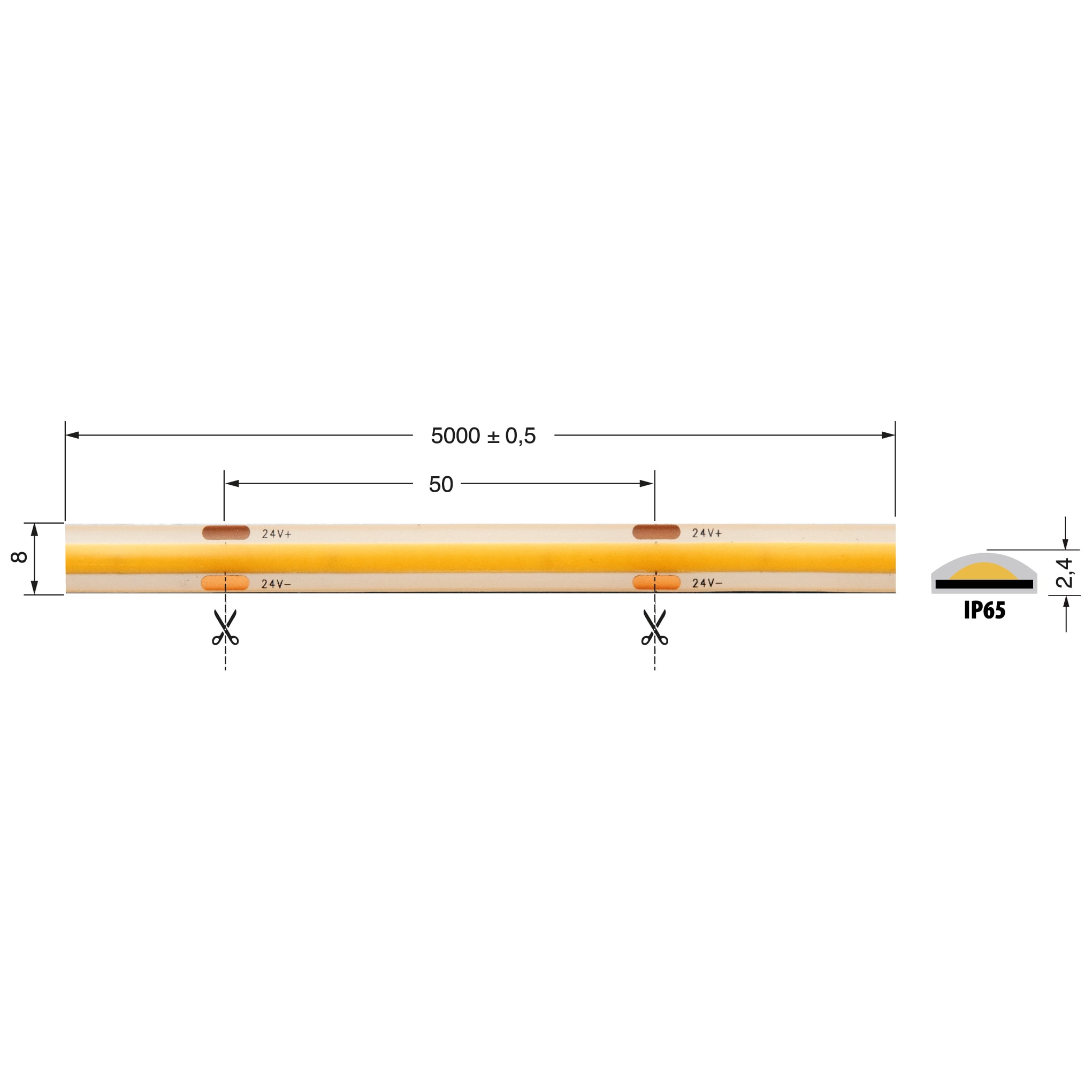 ELCART DISTRIBUTION - S.LED COB 12W/M 24V BF IP65 CRI90