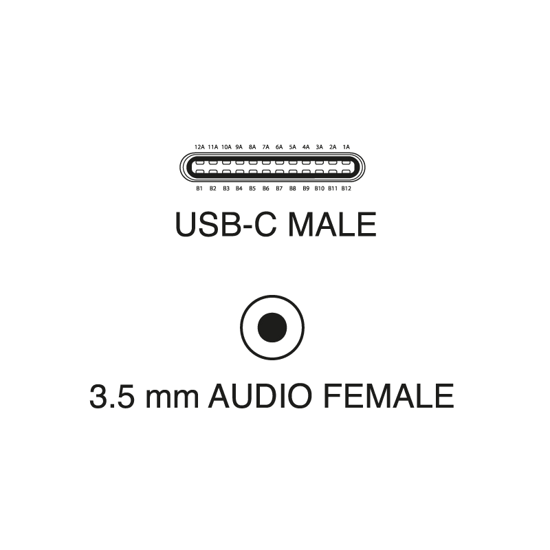 ELCART DISTRIBUTION - ADATT.PRESA 3,5MM -USB 3.1C NERO