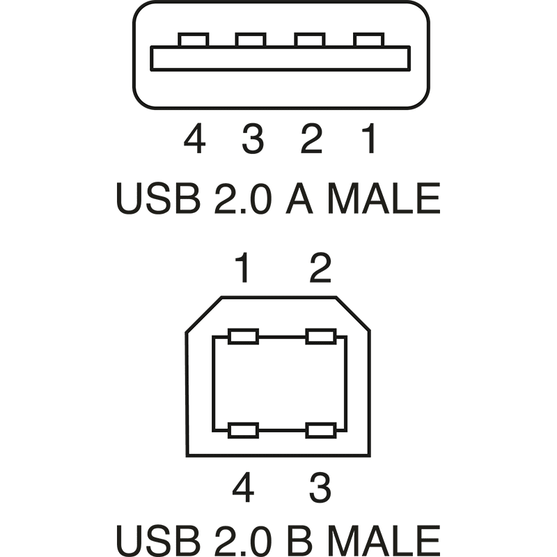 ELCART DISTRIBUTION - CAVO USB 2.0 SPINA A-SPINA B 2MT