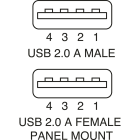 ELCART DISTRIBUTION - CAVO USB 2.0 SPINA A-PRESA A PANN