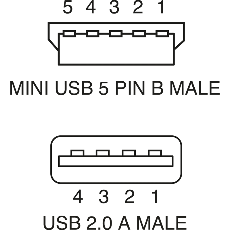 ELCART DISTRIBUTION - CAVO USB SPINA A- MINI USB B/5P