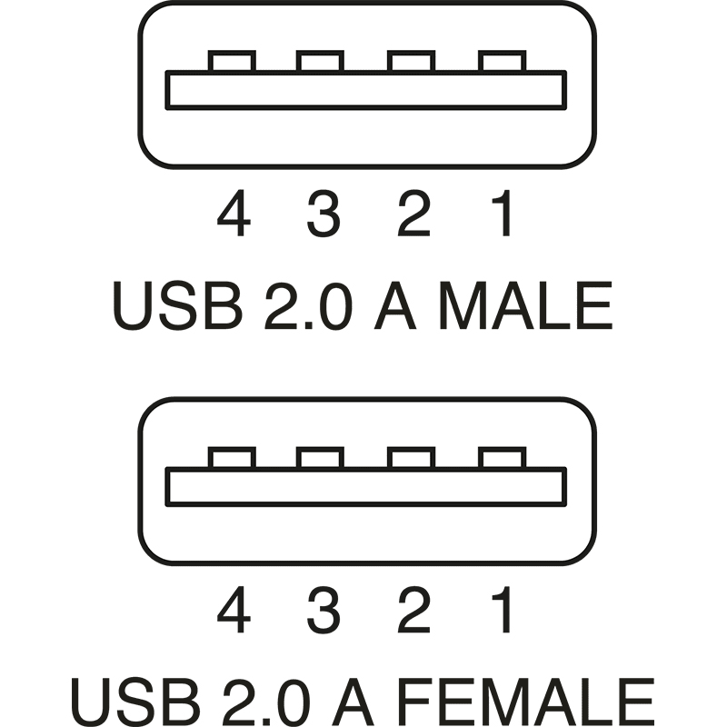 ELCART DISTRIBUTION - RIPETITORE CAVO USB 10MT NERO