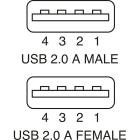 ELCART DISTRIBUTION - RIPETITORE CAVO USB 10MT NERO