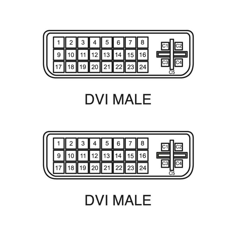 ELCART DISTRIBUTION - CAVO DVI-D / DVI-D 24+1   5MT