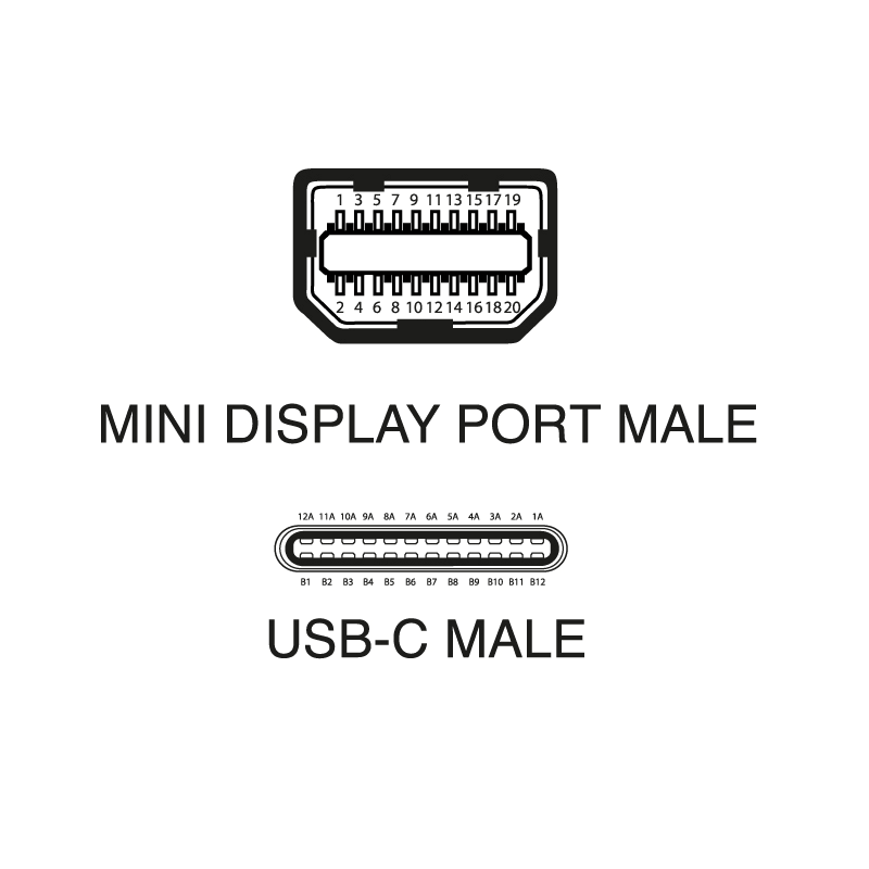 ELCART DISTRIBUTION - CAVO USB-C MINIDP M/M 4KX2K@60HZ