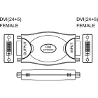 ELCART DISTRIBUTION - RIPETITORE DVI  SCHERMATO
