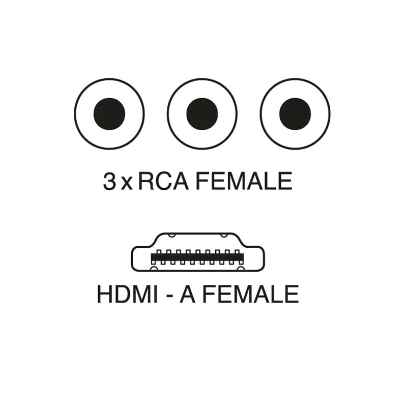ELCART DISTRIBUTION - CONVERTER DA HDMI A RCA