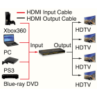 ELCART DISTRIBUTION - MATRICE HDMI 4X4 3D 4K@30HZ RS232
