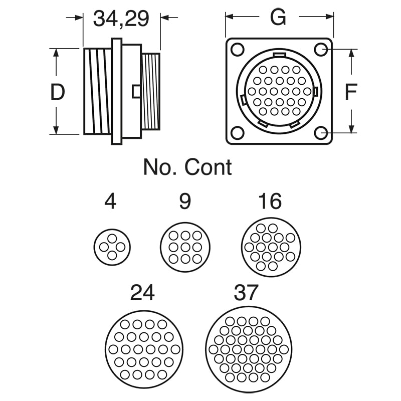 ELCART DISTRIBUTION - 182916-1 CONN. PAN. CPC1 M 16P