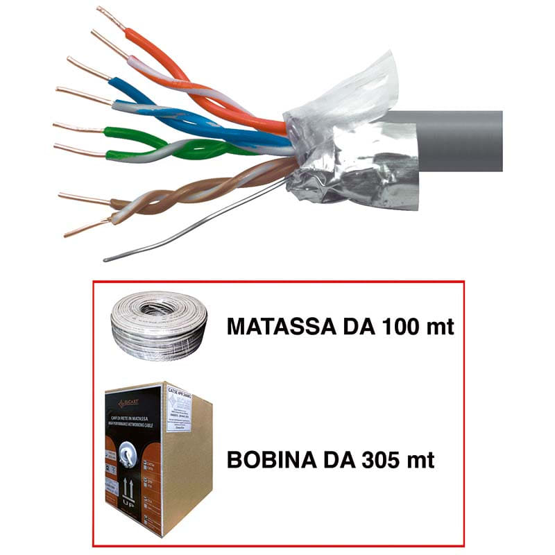 ELCART DISTRIBUTION - CAVO CAT.6 FILI RIGIDI 100MT  CCA 403979800