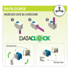 FANTON - Presa RJ45 cat.6 UTP DATACLOCK multi-ingresso, colore bianco