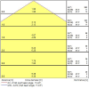 Miniatura Cono fotometrico 3