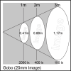 Miniatura Cono fotometrico 3