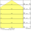 Miniatura Cono fotometrico 3