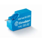 FINDER - MORSETTO PUSH-IN DOPPIO