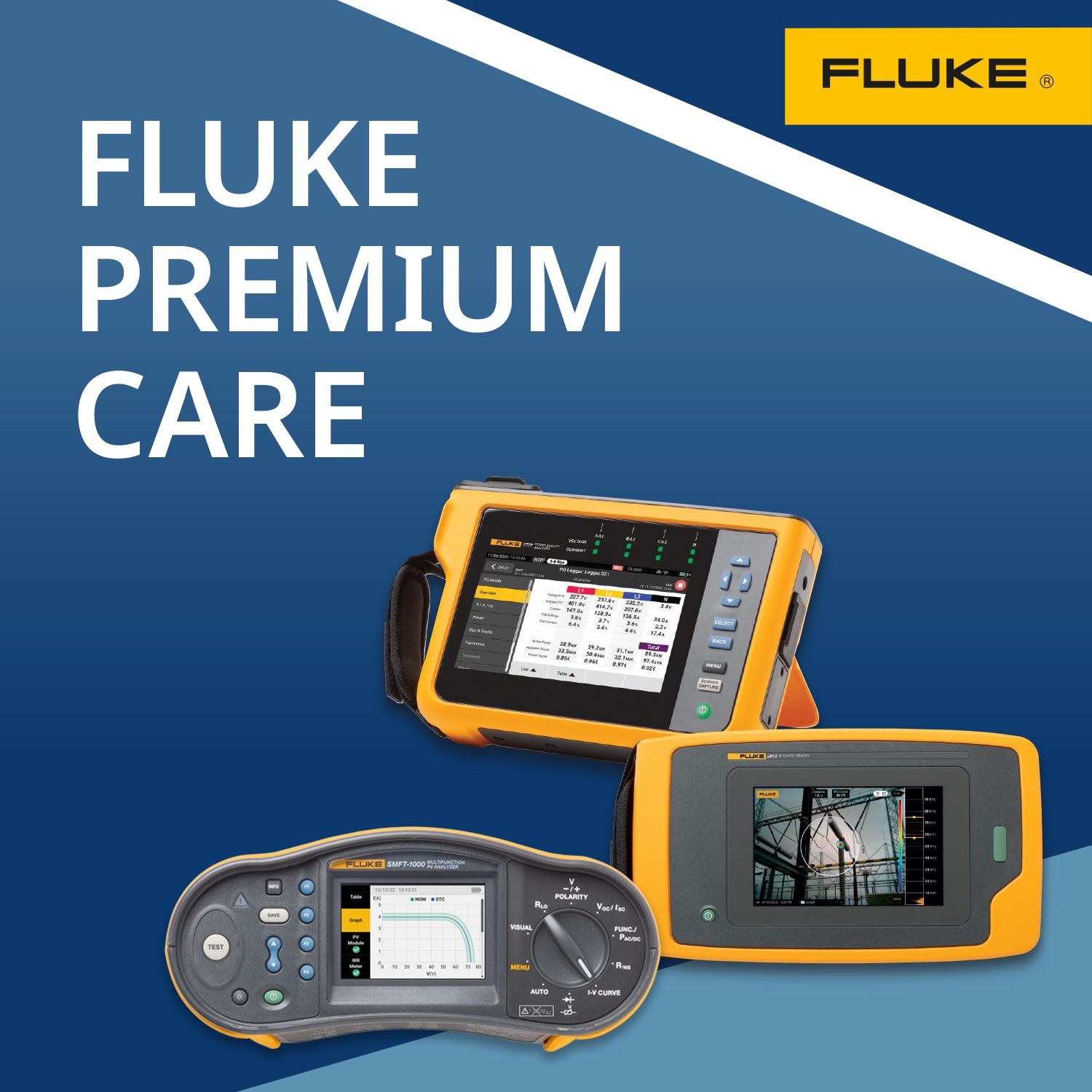 FLUKE - Analizzatore di rete trifase Fluke 1775 con pacchetto Premium Care di 1 anno