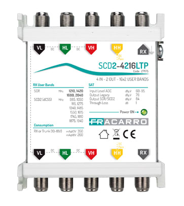 FRACARRO RADIOINDUSTRIE - SCD2-4216 MSW SCR 4IN 2OUT 16USR