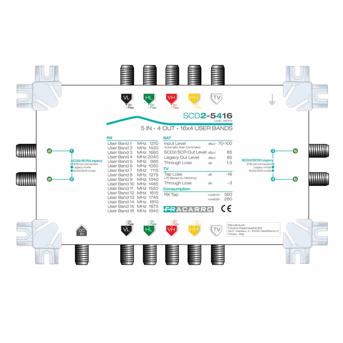 FRACARRO RADIOINDUSTRIE - SCD2-5416 MSW SCD2 5IN 4OUT 16USR 287412
