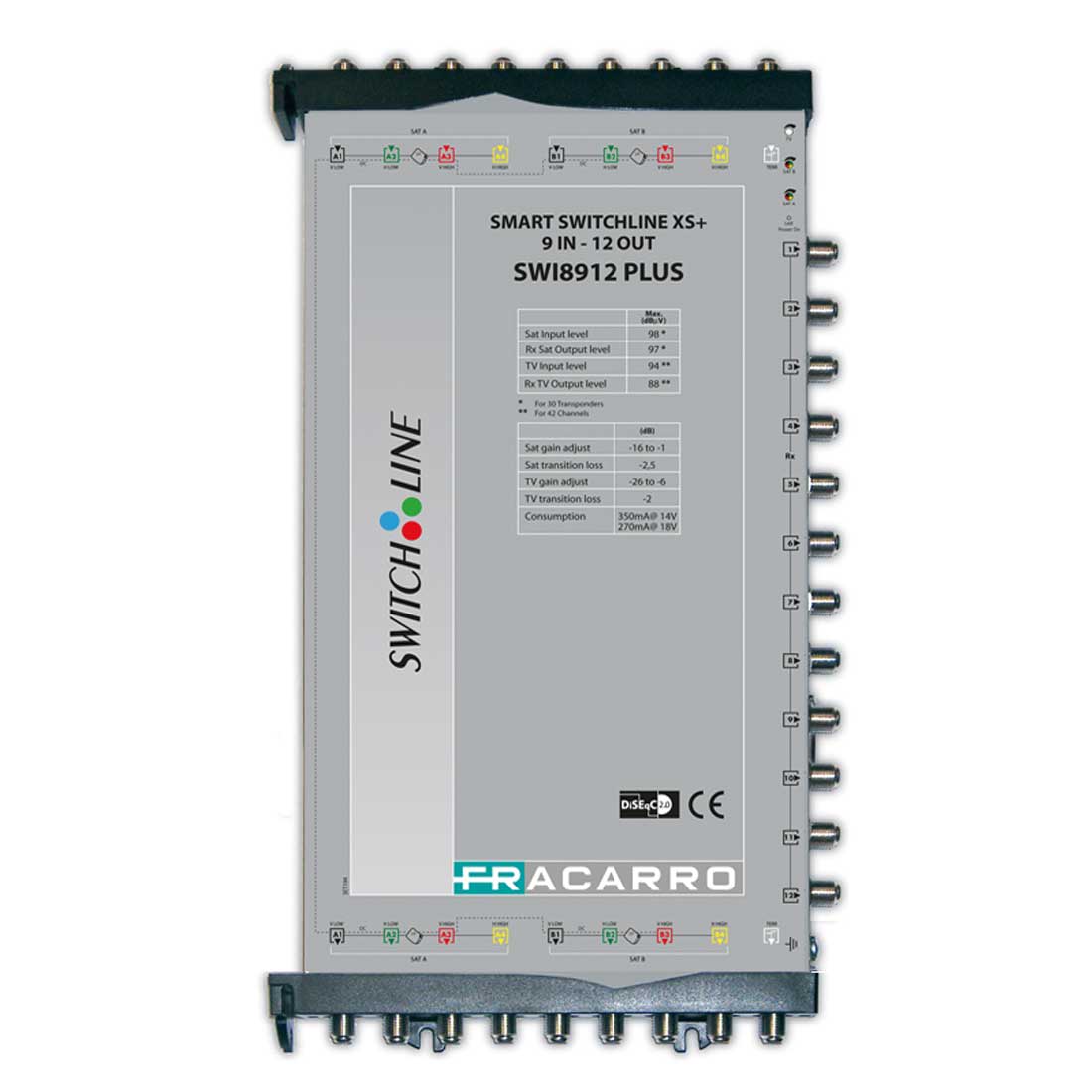 FRACARRO RADIOINDUSTRIE - SWI8912PLUS MSW XS9+ 9IN 12OUT