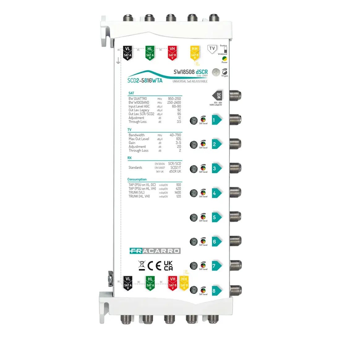 FRACARRO RADIOINDUSTRIE - SWI8508 DSCR UK MSW SCD2-5816W TV ADJ UK