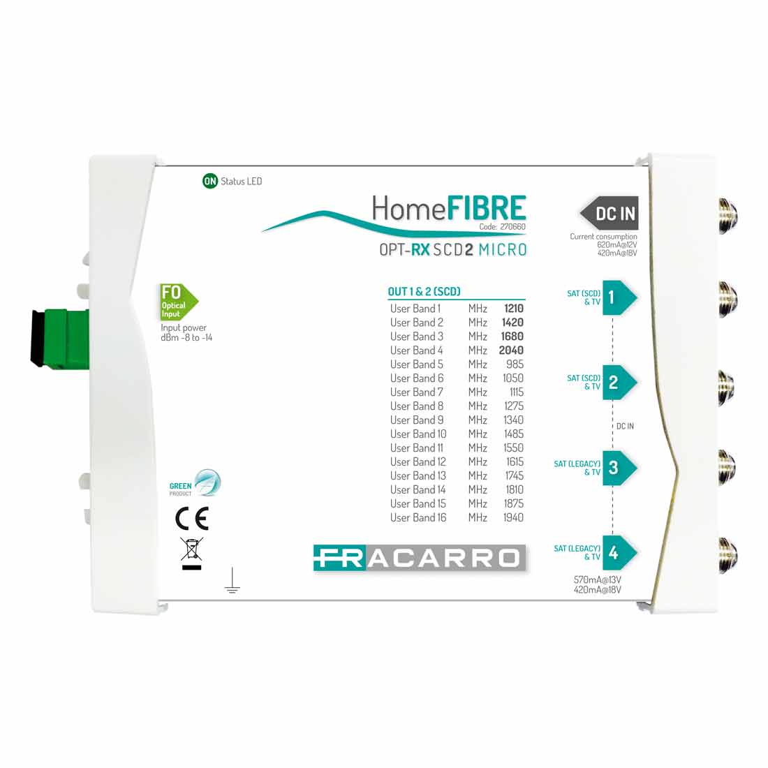 FRACARRO RADIOINDUSTRIE - OPTRX SCD MICRO RX OTTICO INDOOR SCD2
