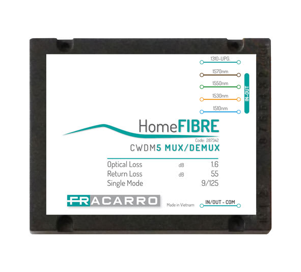 FRACARRO RADIOINDUSTRIE - CWDM5 MUX/DEMUX 1310/1510-1570