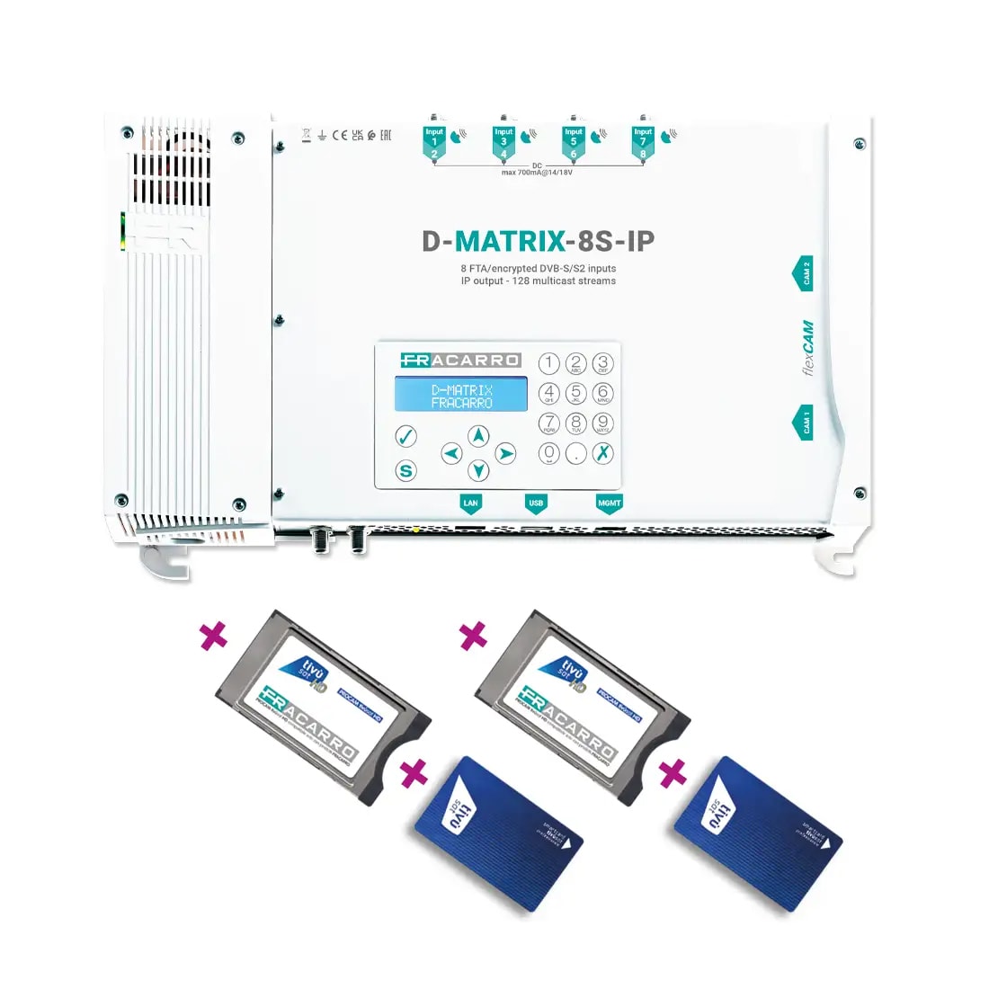 FRACARRO RADIOINDUSTRIE - KIT 1-TIVU IP KIT D-MATRIX 8SXIP-2CI