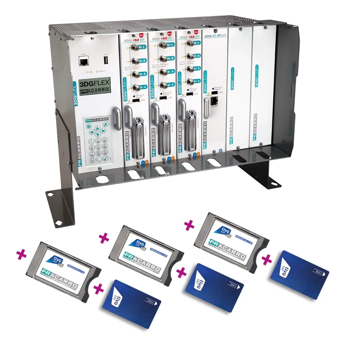 FRACARRO RADIOINDUSTRIE - KIT 3-TIVU IP KIT 3DG 12SXIP-3CI
