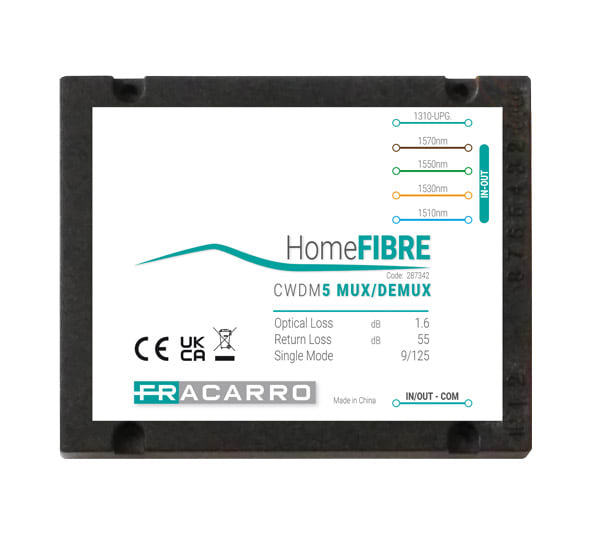 FRACARRO RADIOINDUSTRIE - CWDM5 MUX/DEMUX 1310/1510-1570