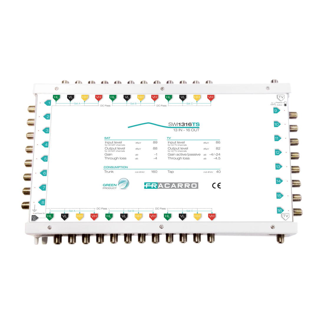 FRACARRO RADIOINDUSTRIE - SWI1712TS MSW CAS 17IN 12OU TV A/P